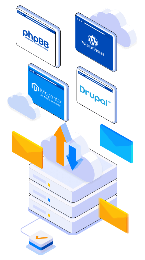 SSD Web Hosting